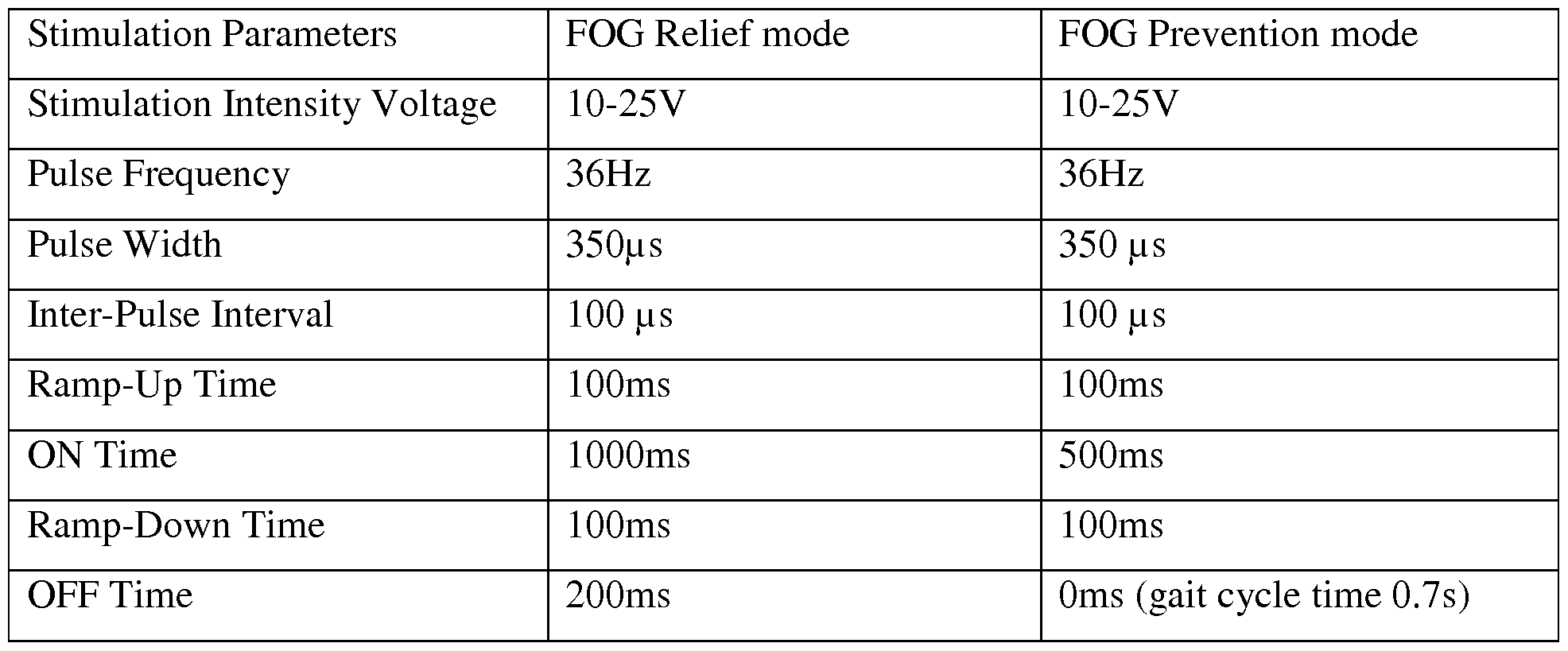 Figure imgf000034_0001