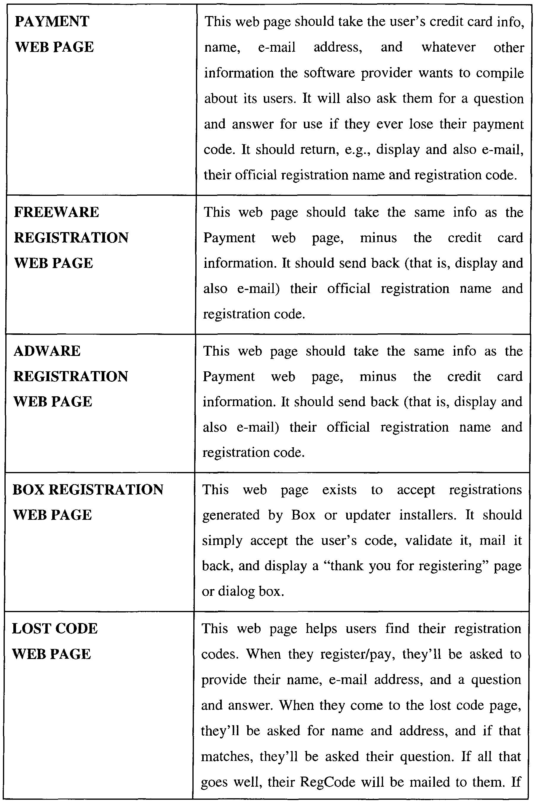 Figure imgf000052_0001