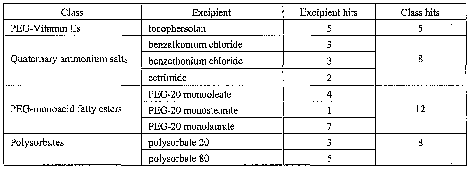 Figure imgf000040_0001
