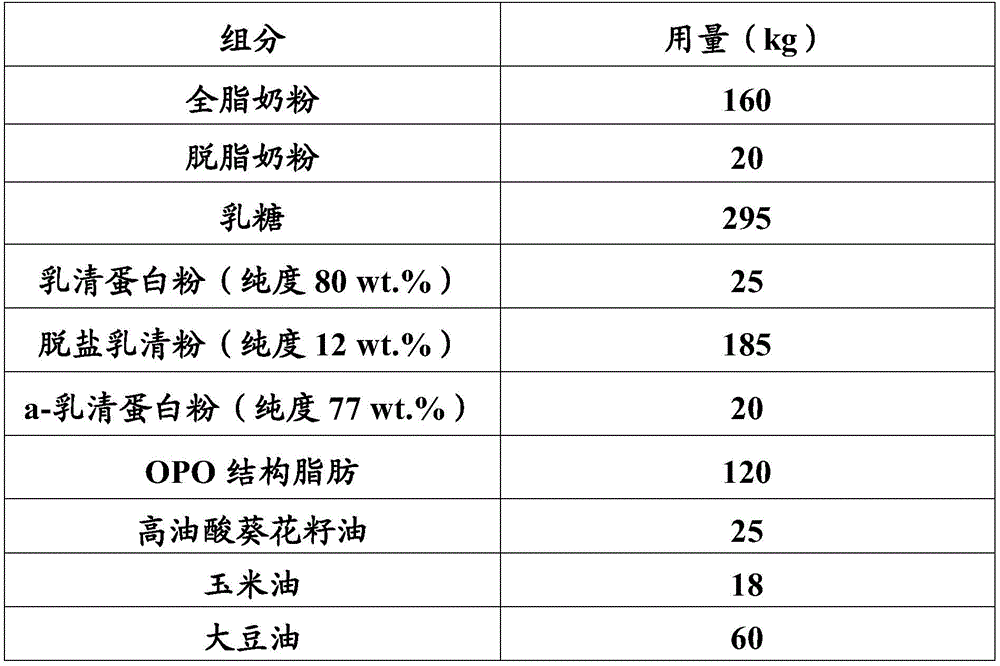 Figure BDA0002387976320000111