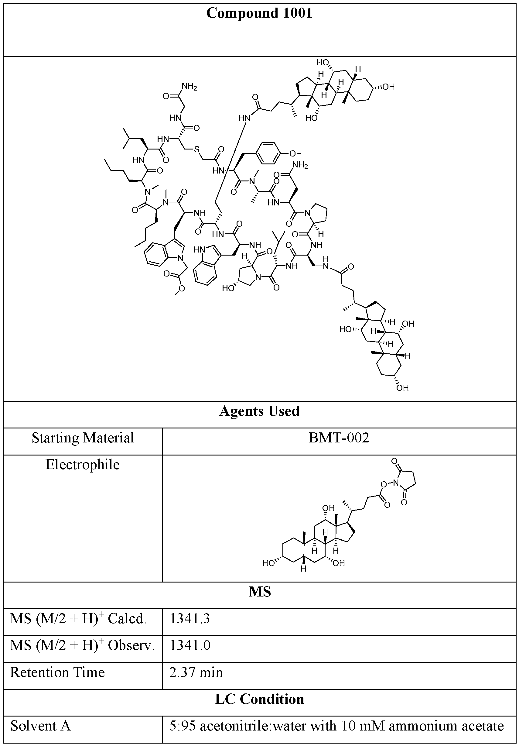 Figure imgf000038_0001