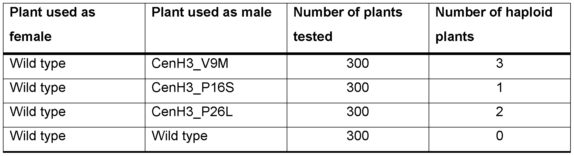 Figure imgf000054_0001