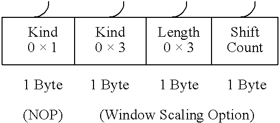 Figure US20070253430A1-20071101-C00006