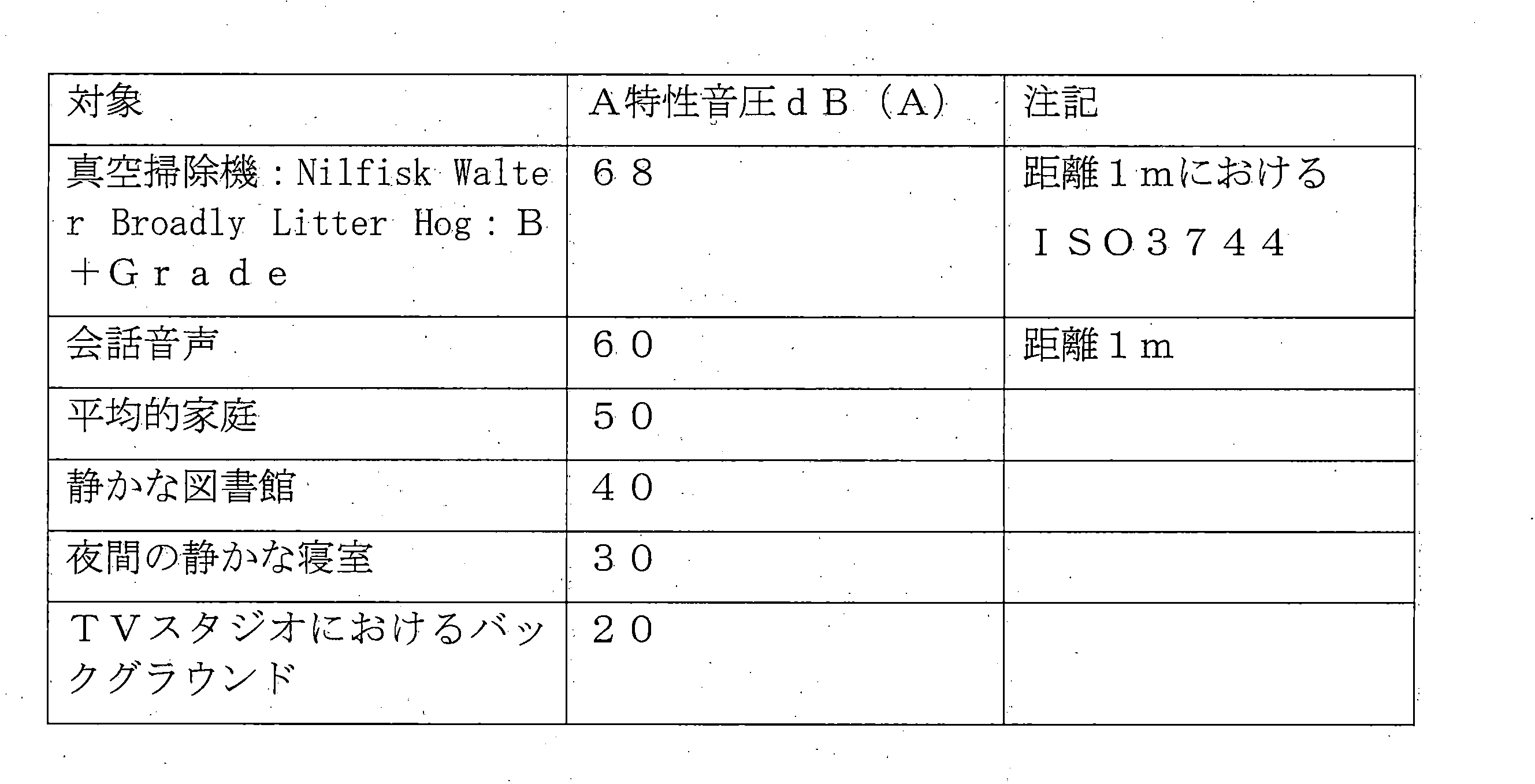 Figure 0007111613000003