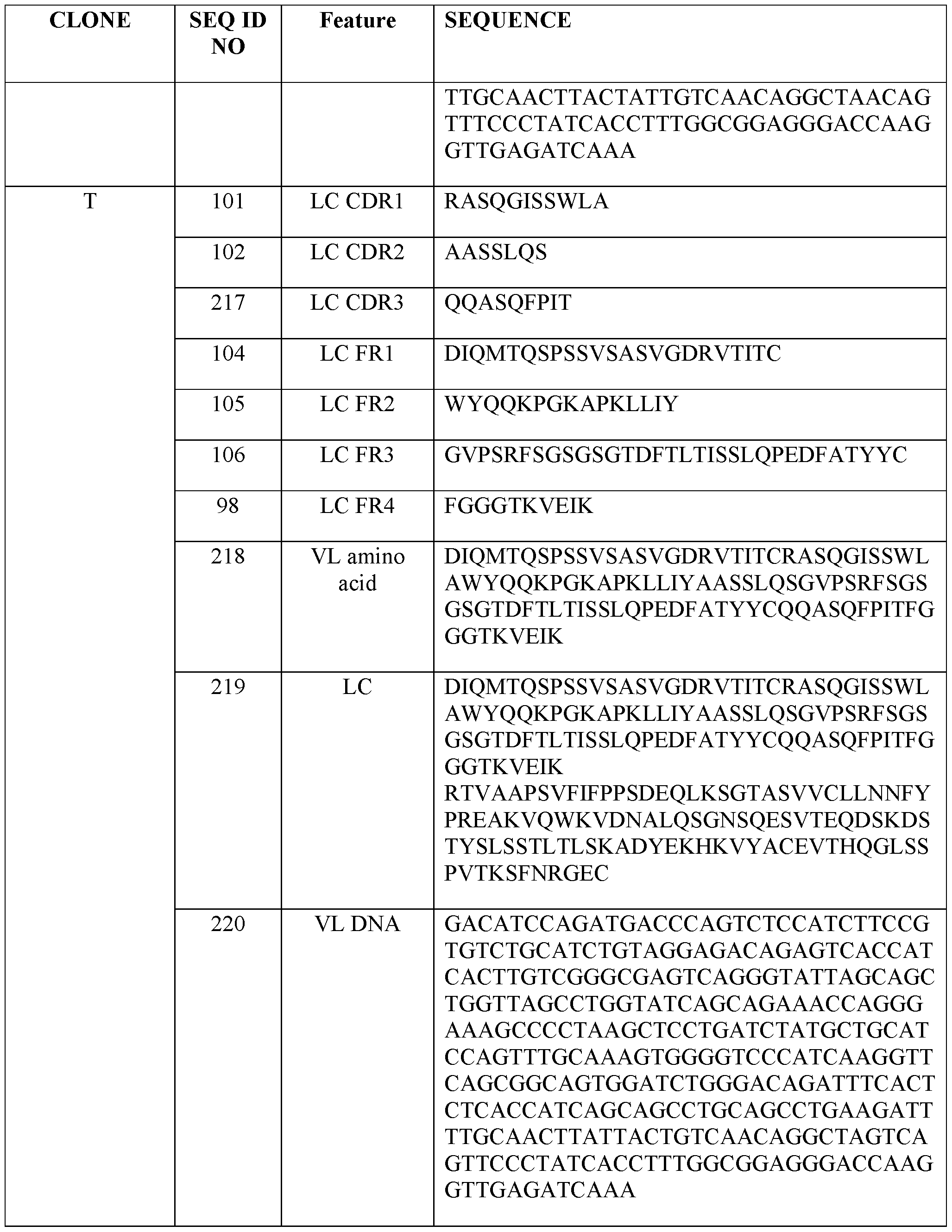 Figure imgf000088_0001