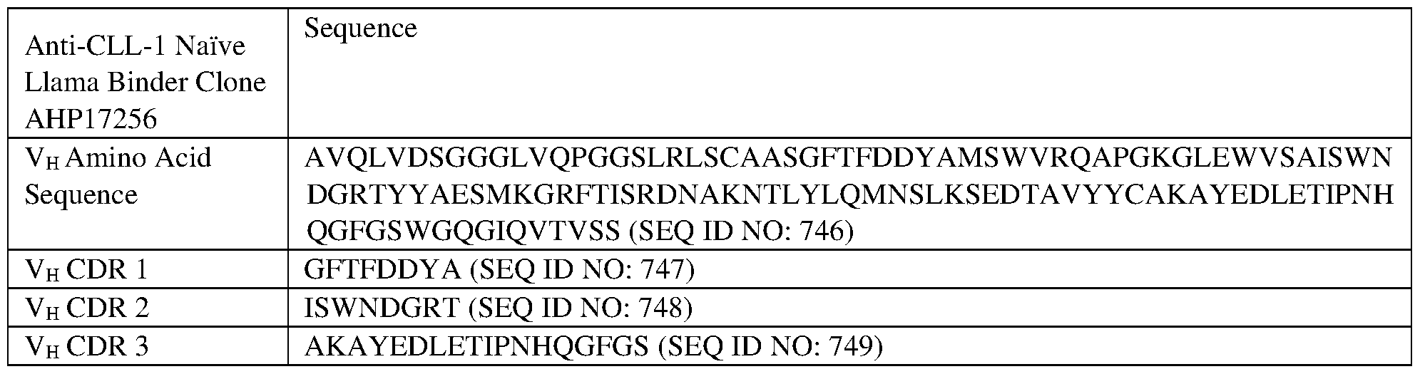 Figure imgf000094_0004