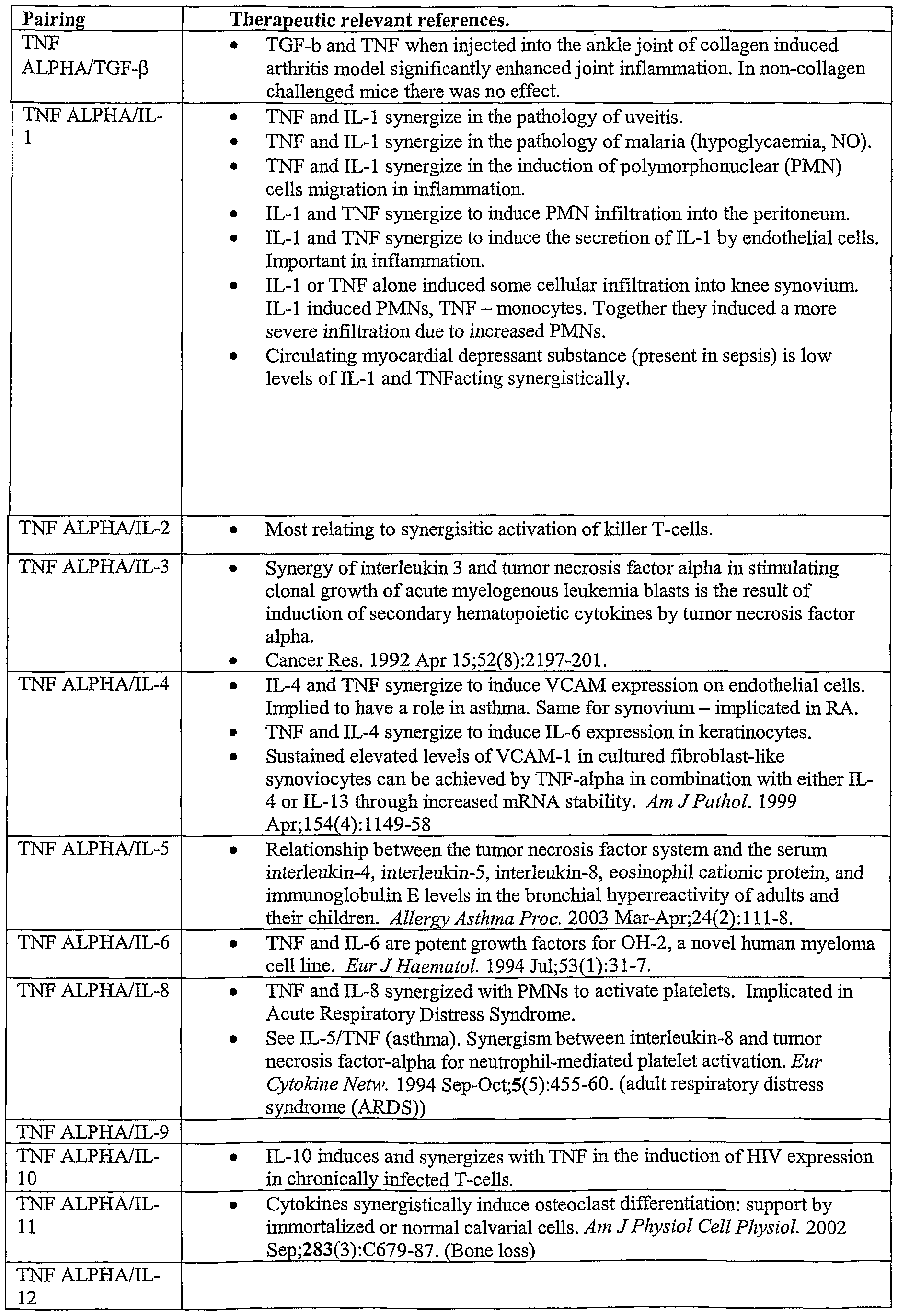 Figure imgf000123_0001