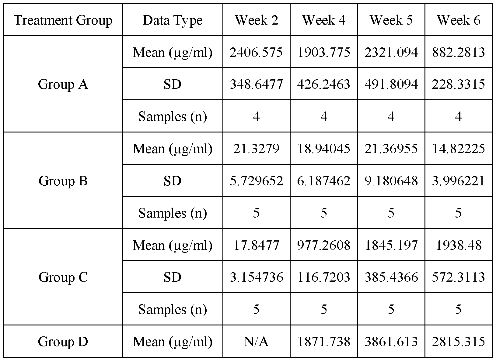 Figure imgf000098_0002