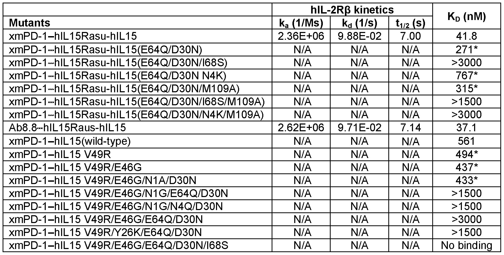 Figure imgf000099_0002