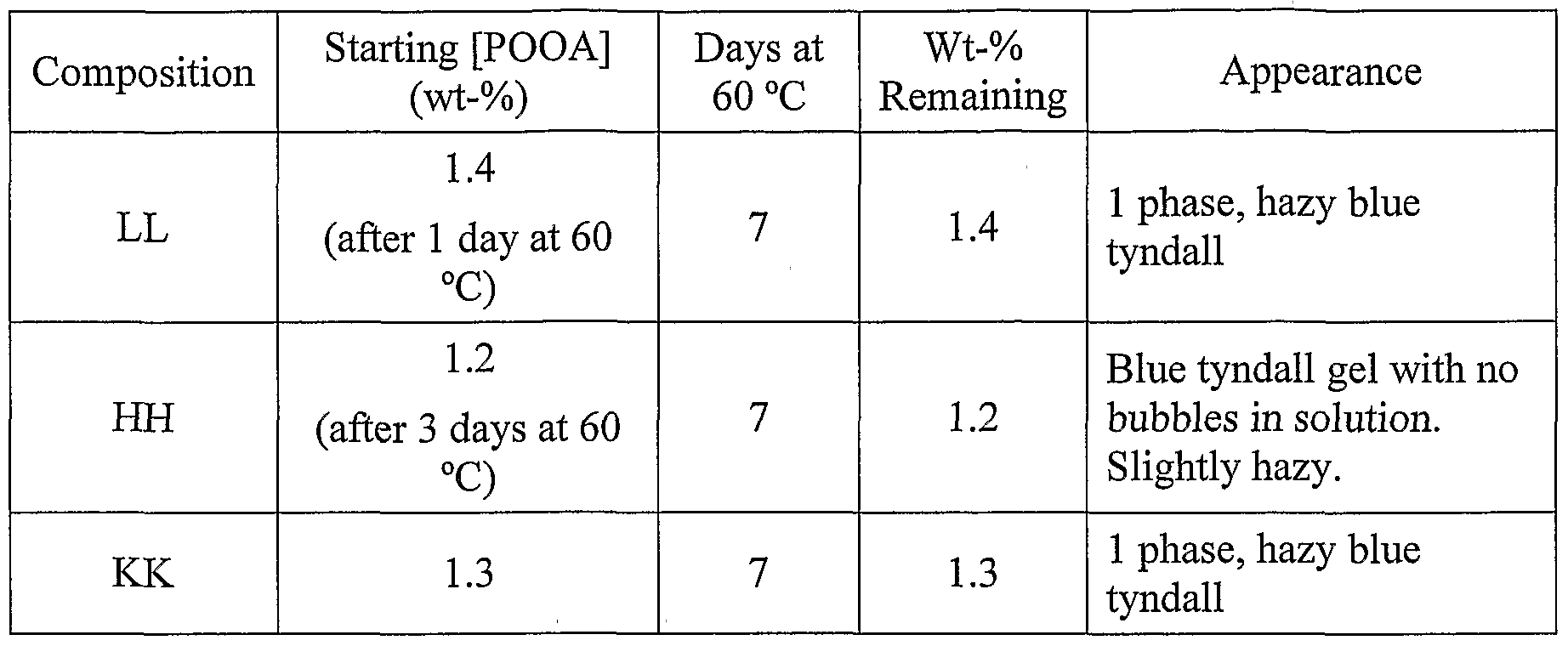 Figure imgf000084_0001