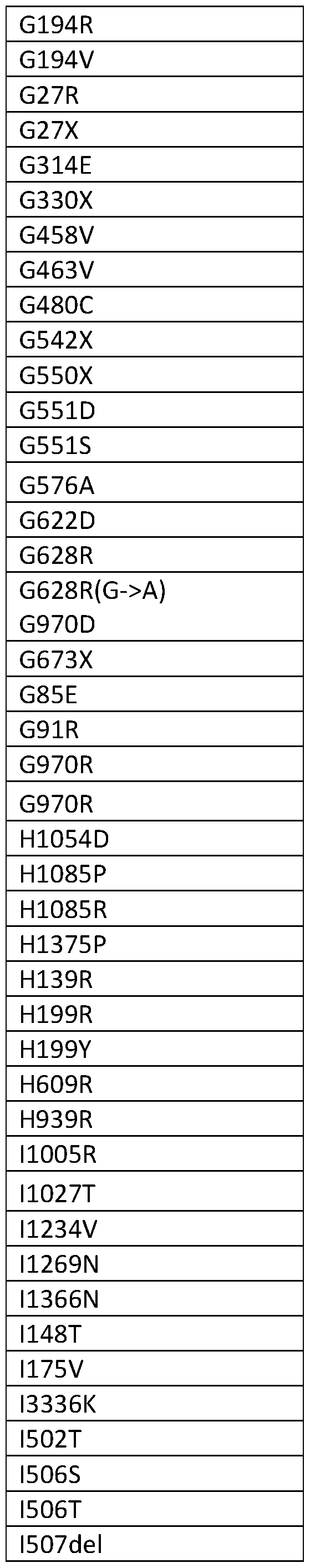 Figure imgf000091_0002