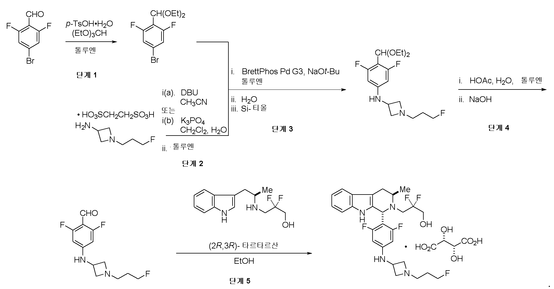 Figure 112023084157756-pat00065