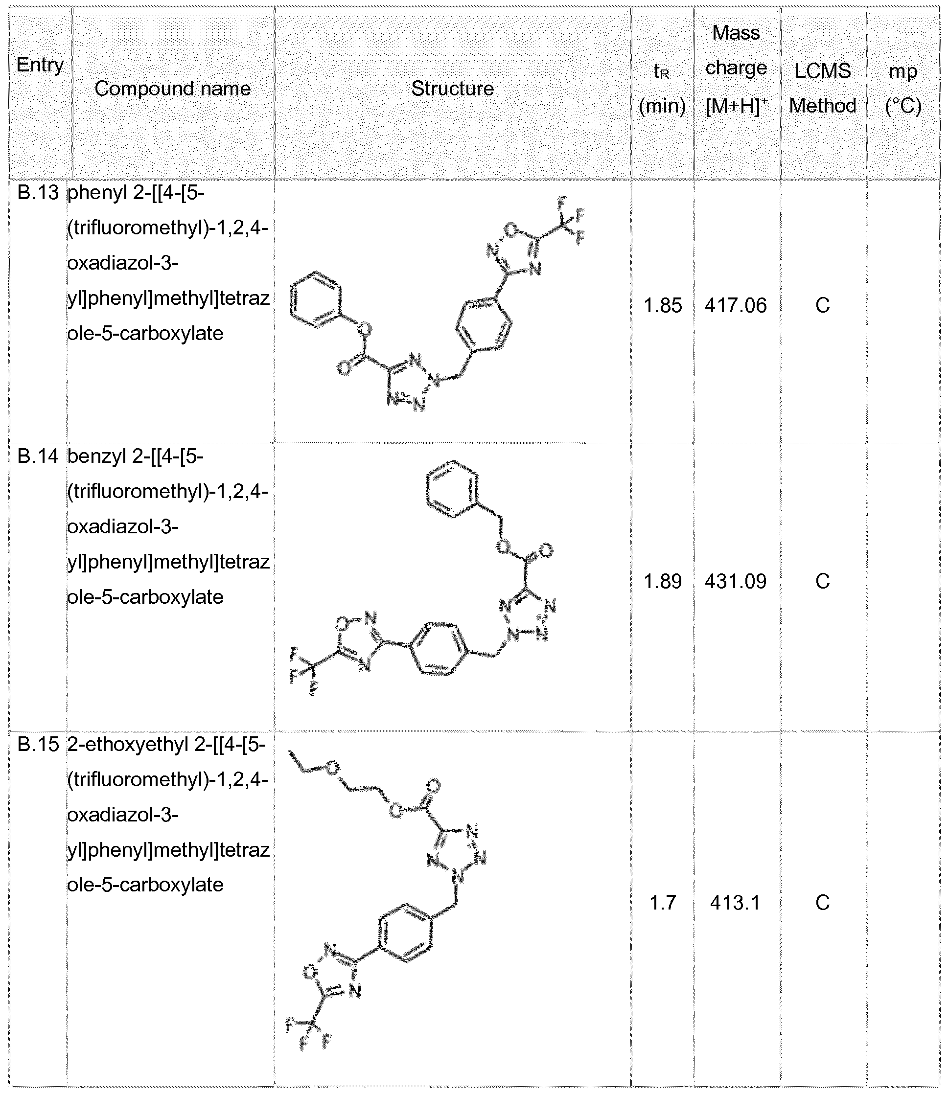 Figure imgf000092_0001