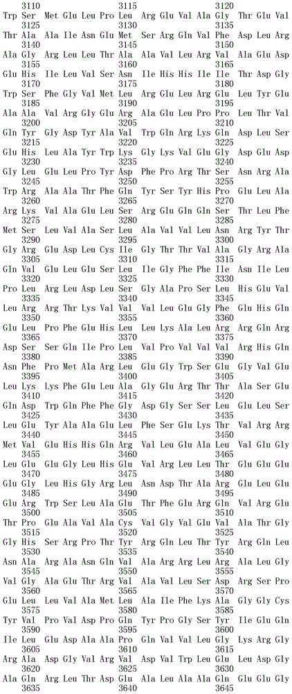 Figure IDA0000940012960000531