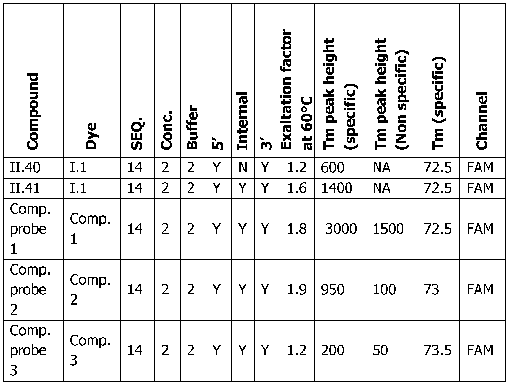 Figure imgf000109_0001