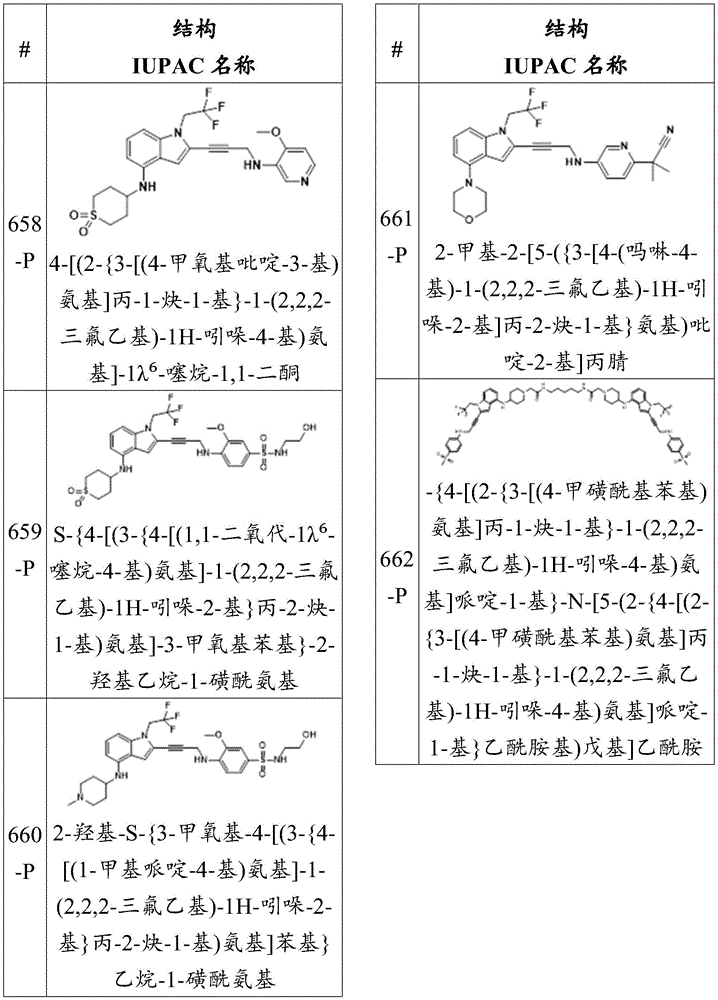 Figure BDA0003657543030001611