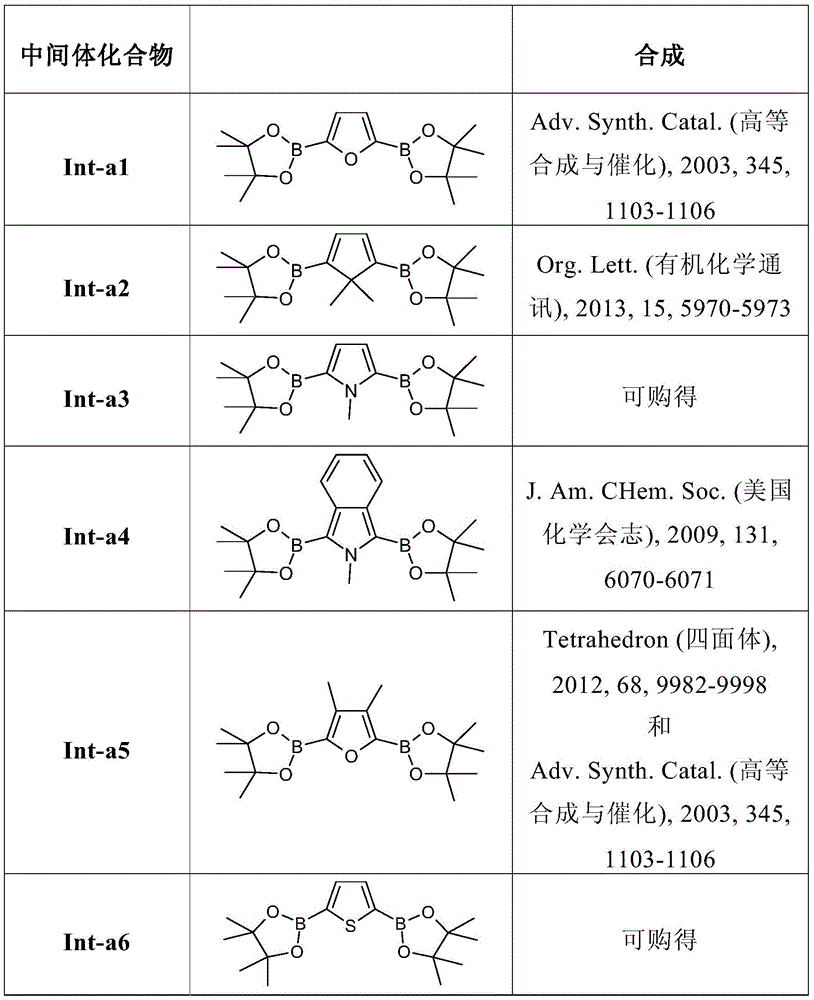 Figure BDA0001414465400000391