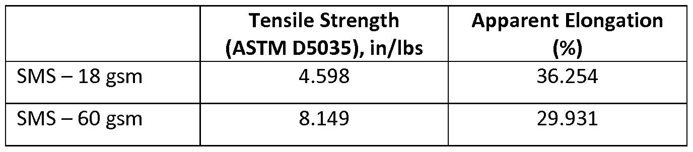 Figure imgf000059_0003