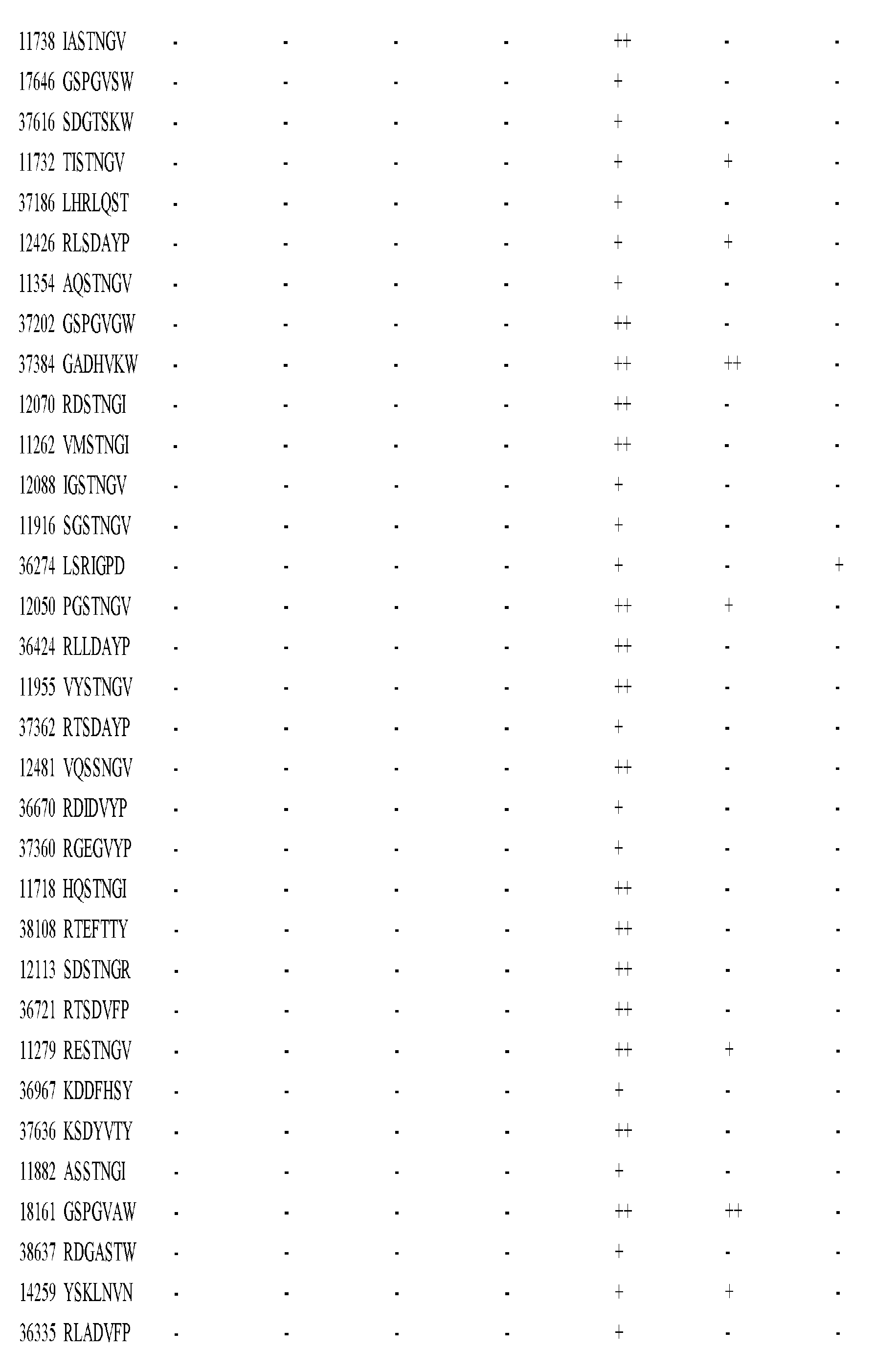 Figure imgf001319_0001