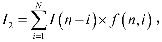 Figure BDA0001108161950000261