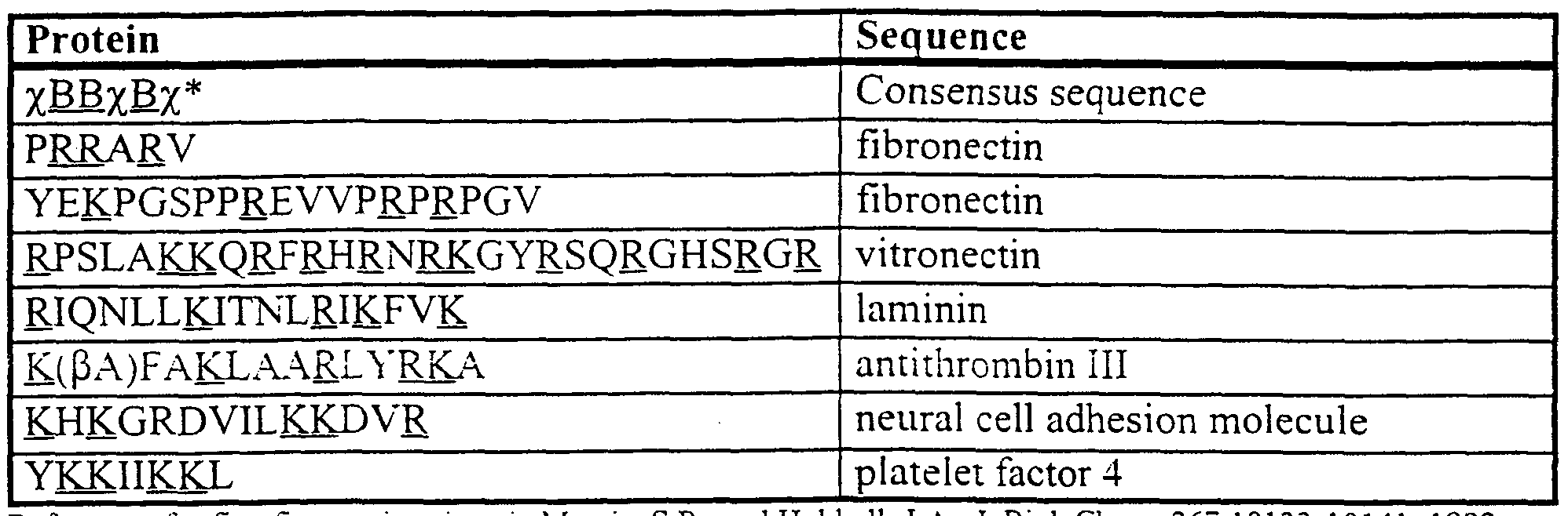 Figure imgf000055_0001