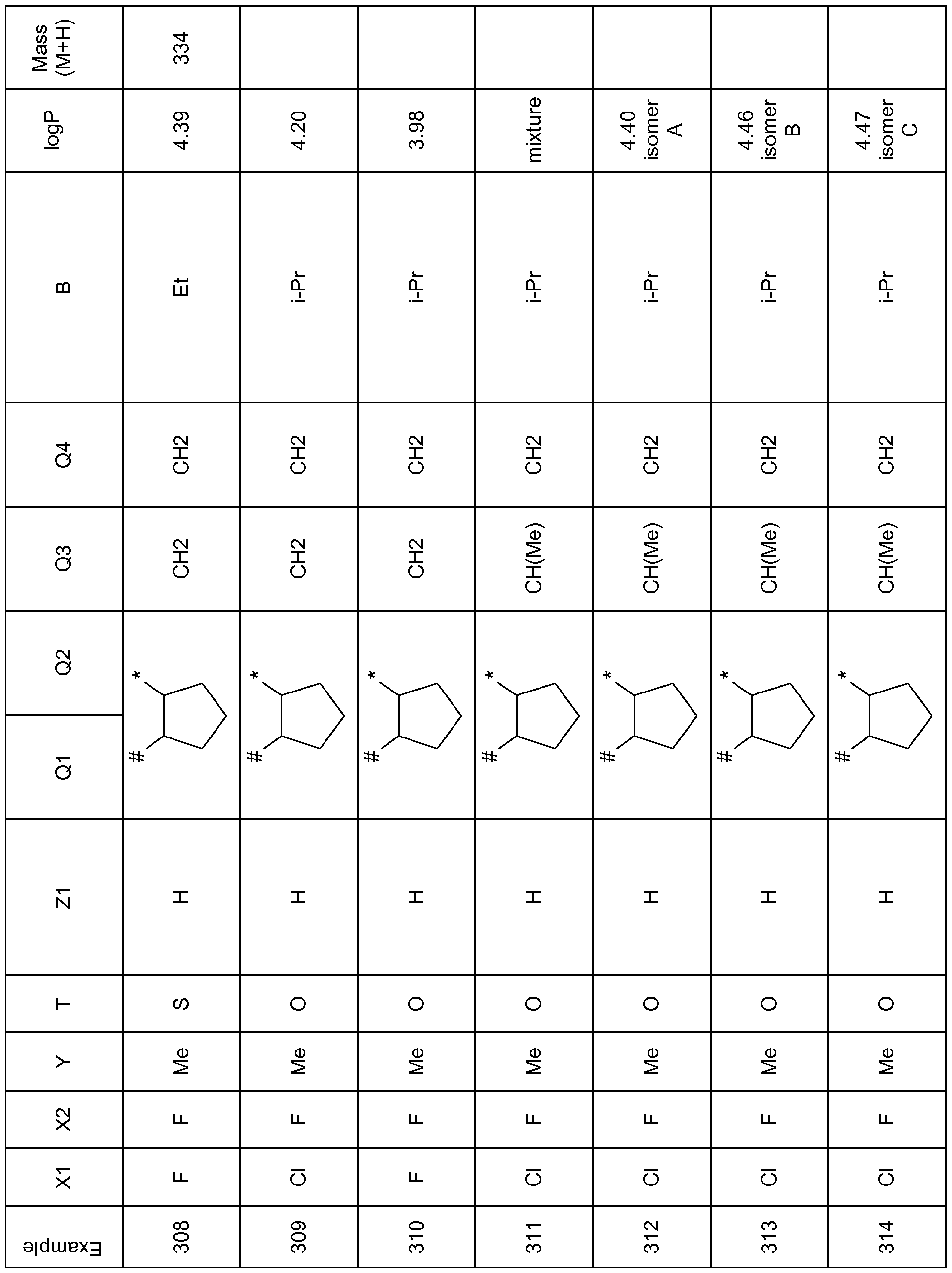 Figure imgf000072_0001