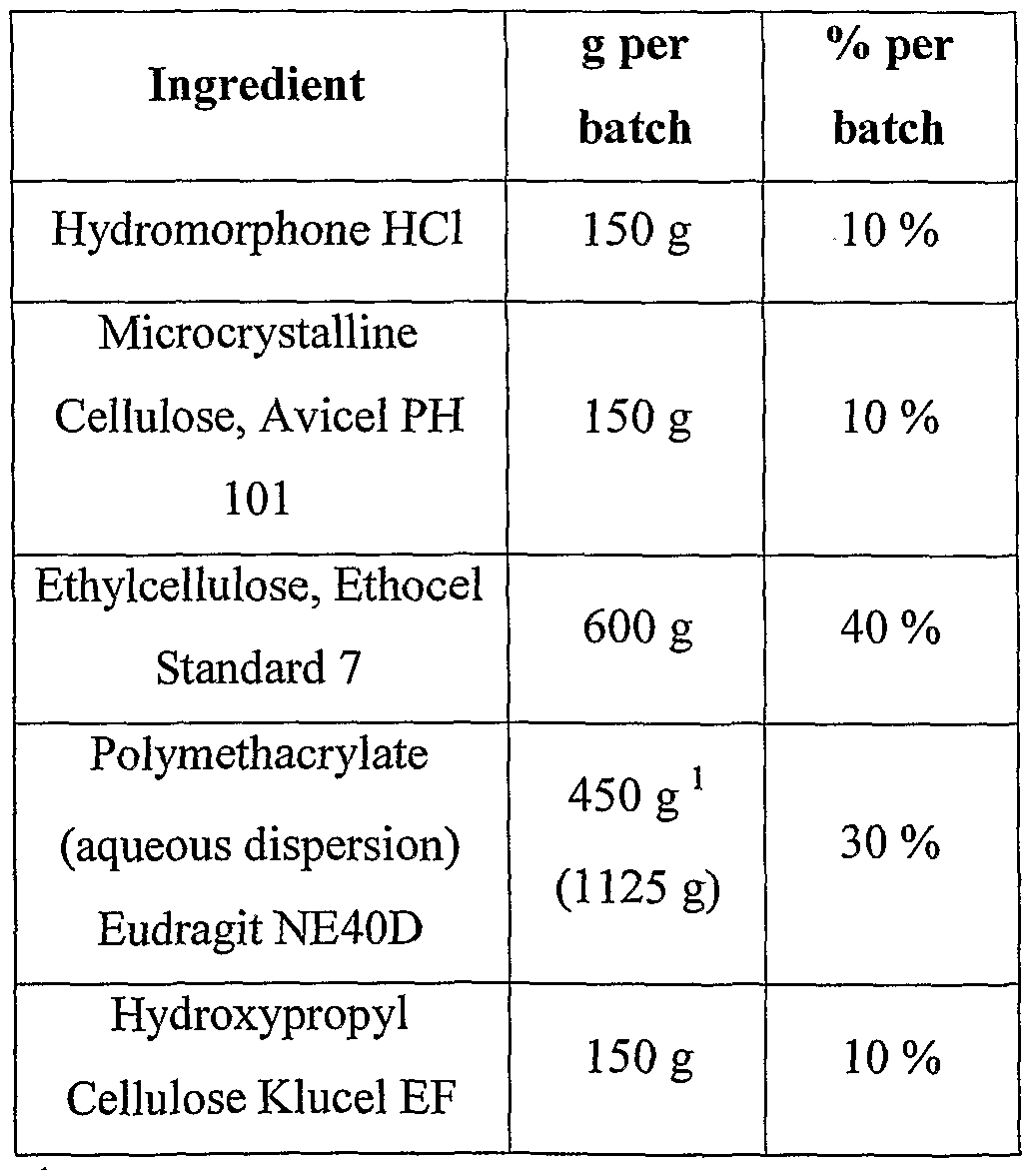 Figure imgf000039_0001