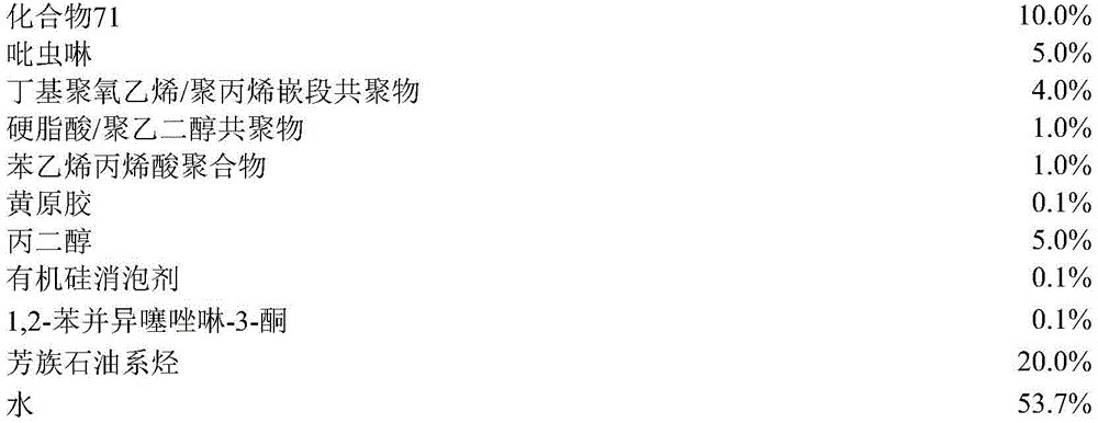 Figure BDA0002715387360000603