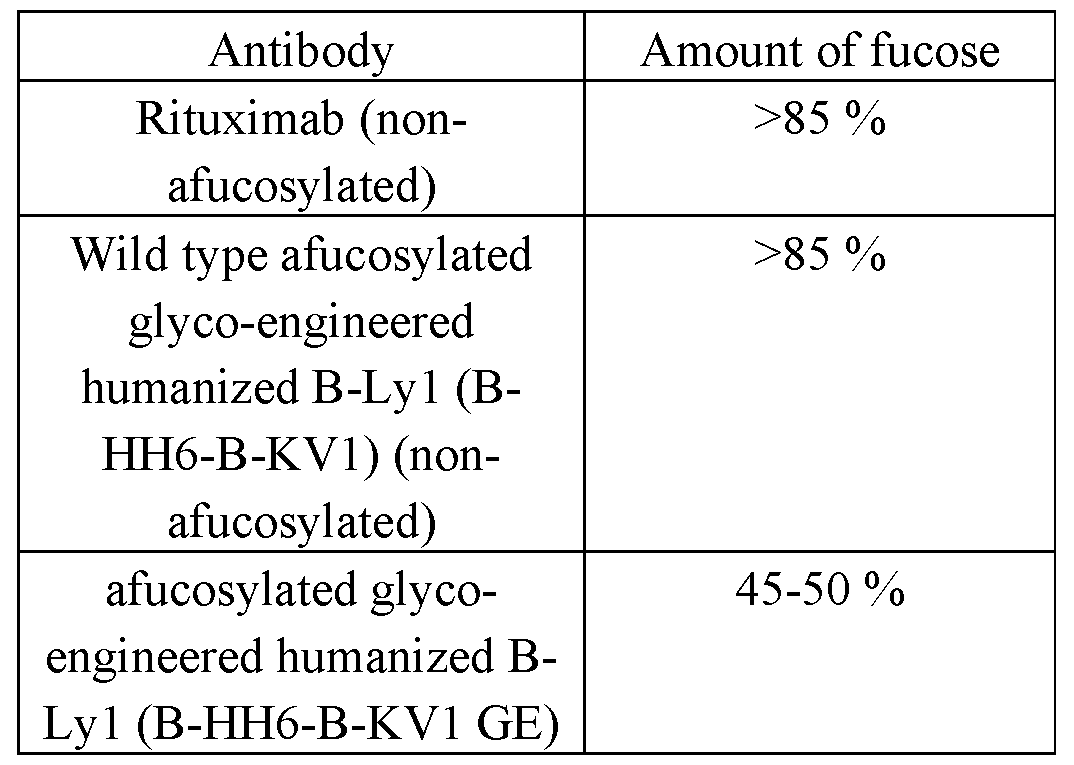 Figure imgf000018_0001