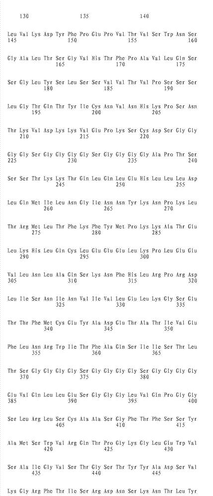 Figure IDA0000393347170000721