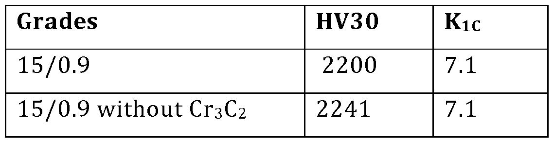 Figure imgf000009_0002