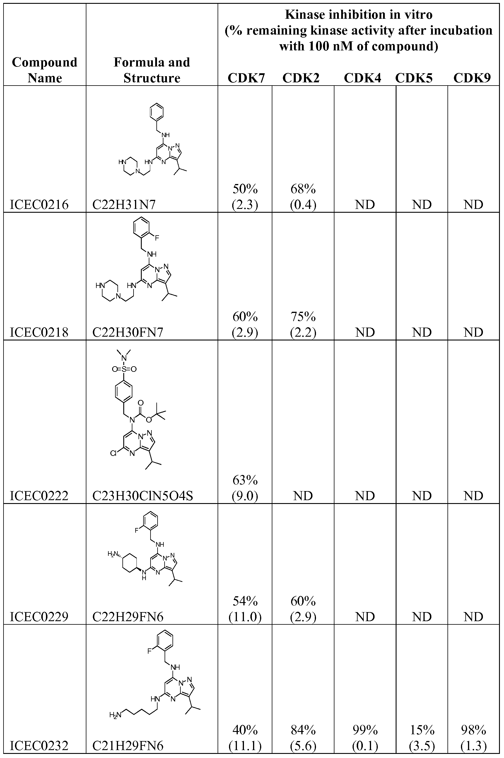 Figure imgf000082_0001