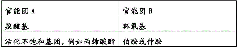 Figure BDA0003916508240000171