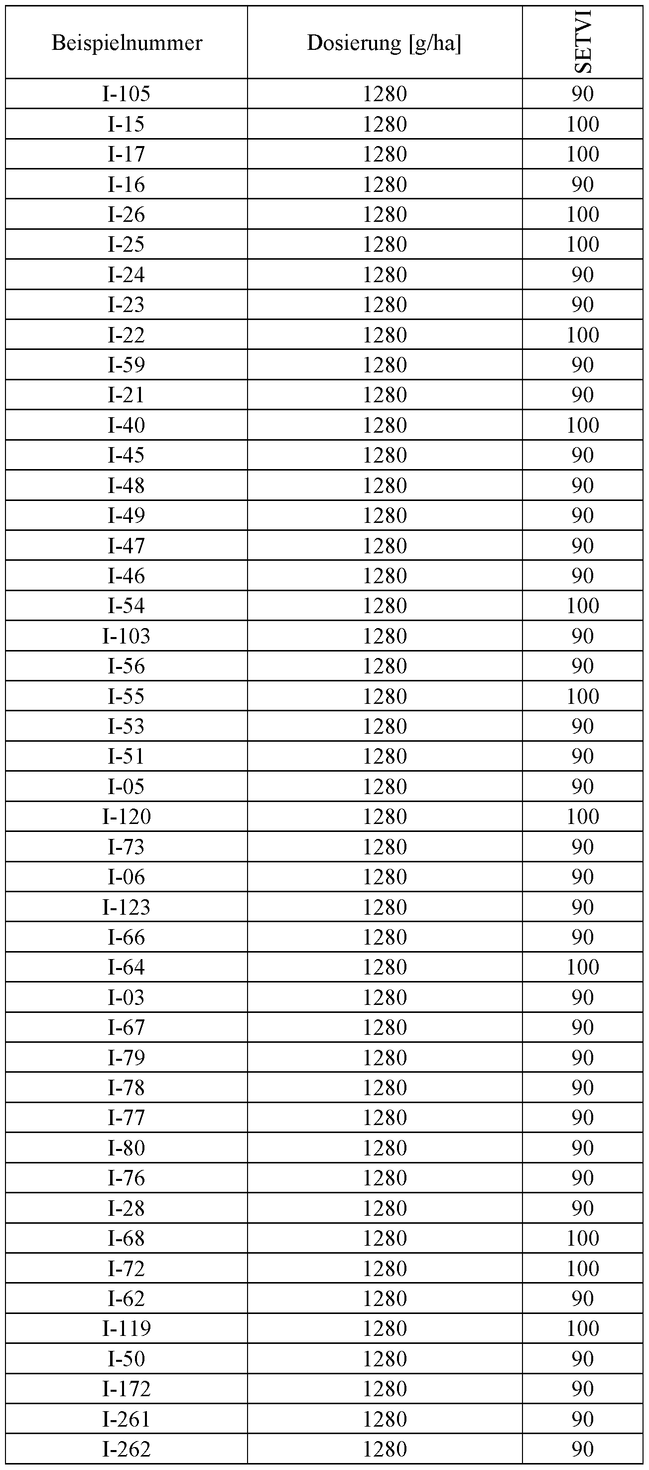 Figure imgf000291_0001