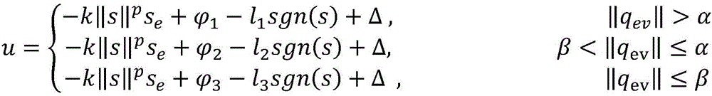 Figure GDA0003204476800000061