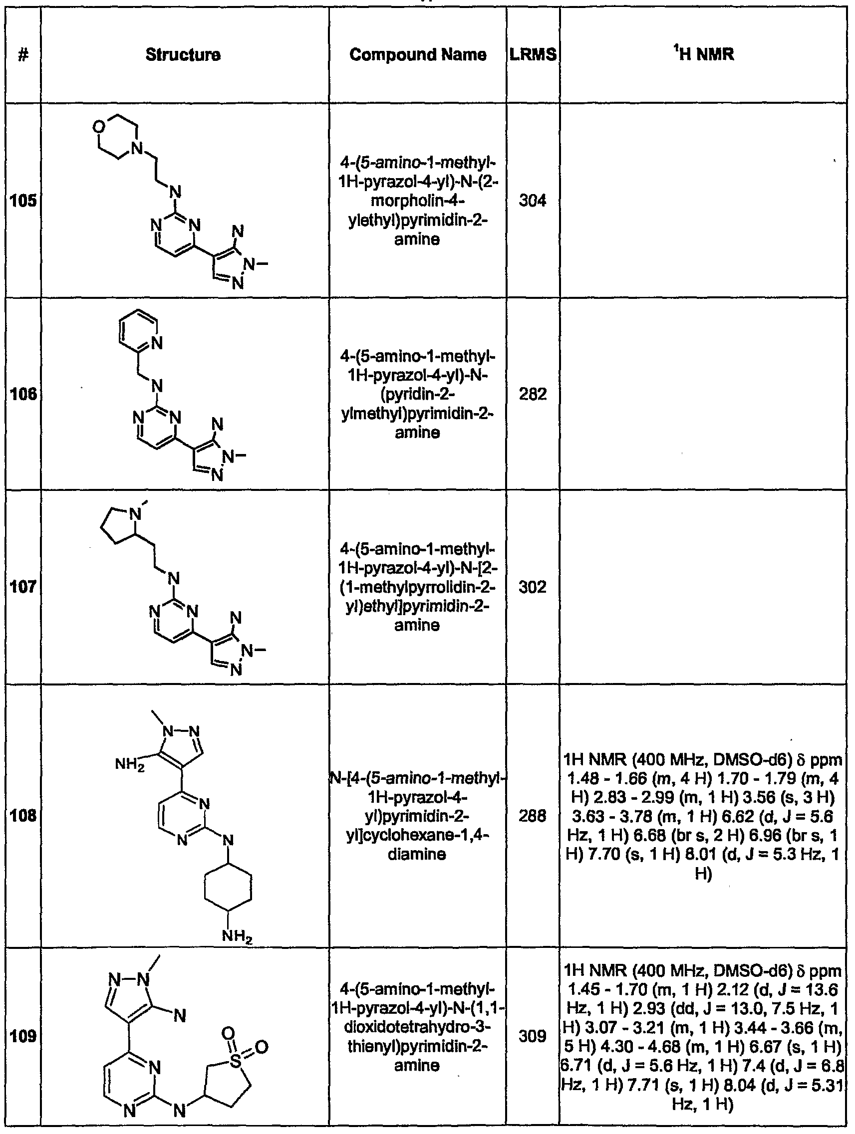 Figure imgf000048_0001