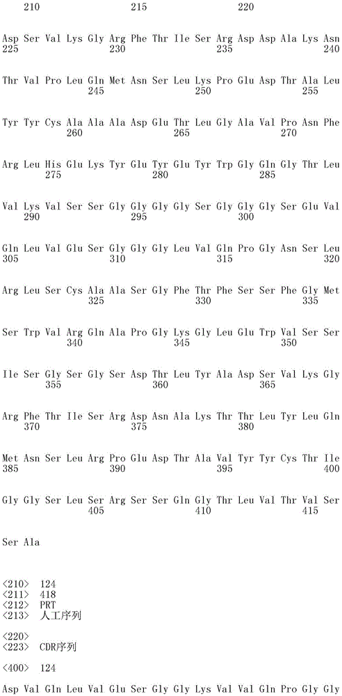 Figure IDA0001692886040001071