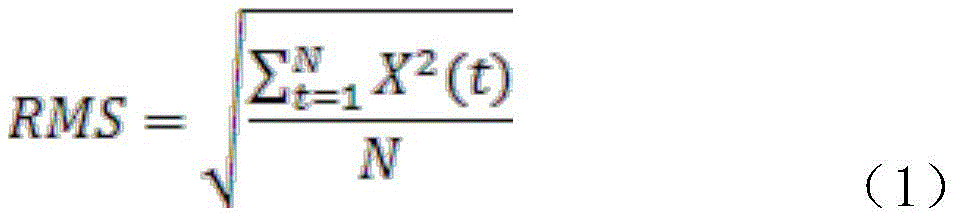 Figure BDA0002199157360000061