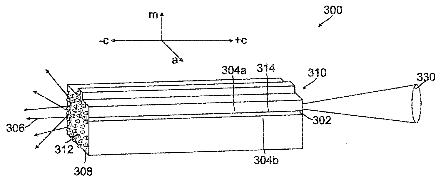 Figure P1020127014186