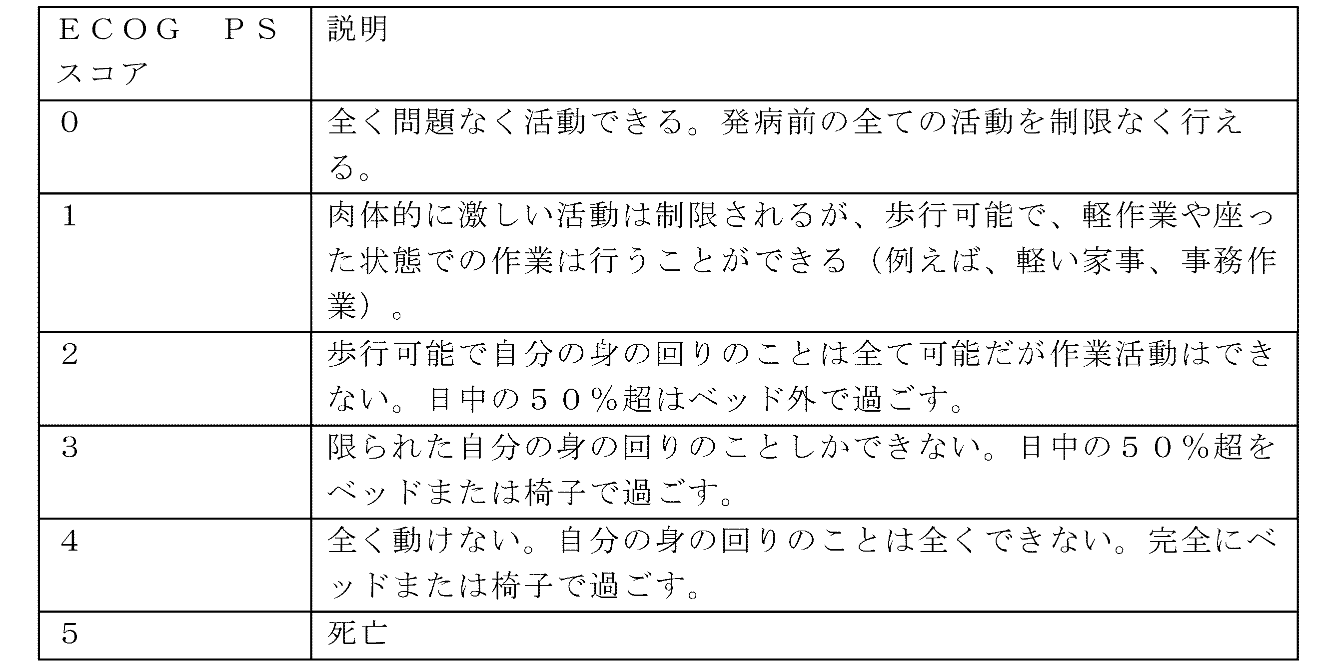 Figure 2023078167000015