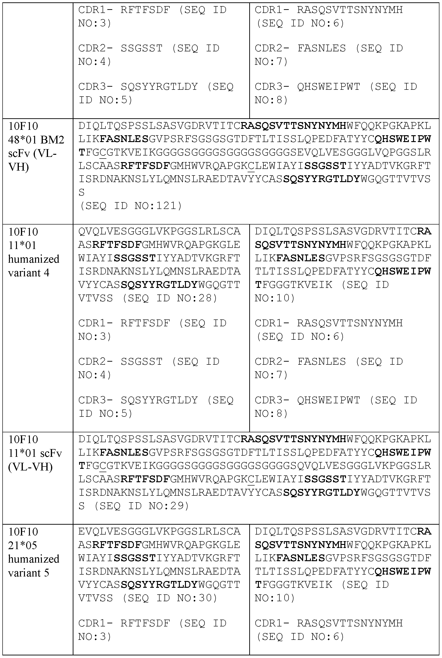 Figure imgf000026_0001