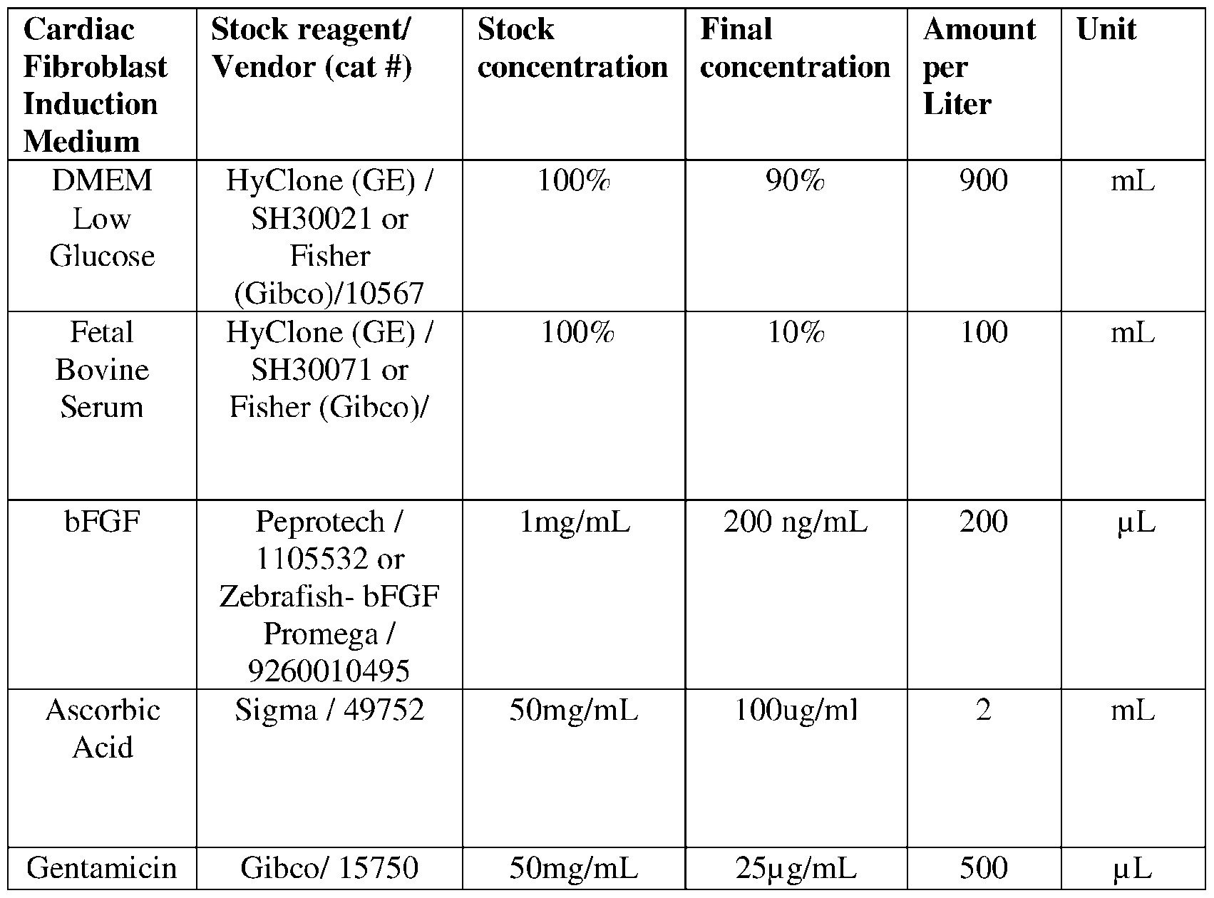 Figure imgf000040_0001