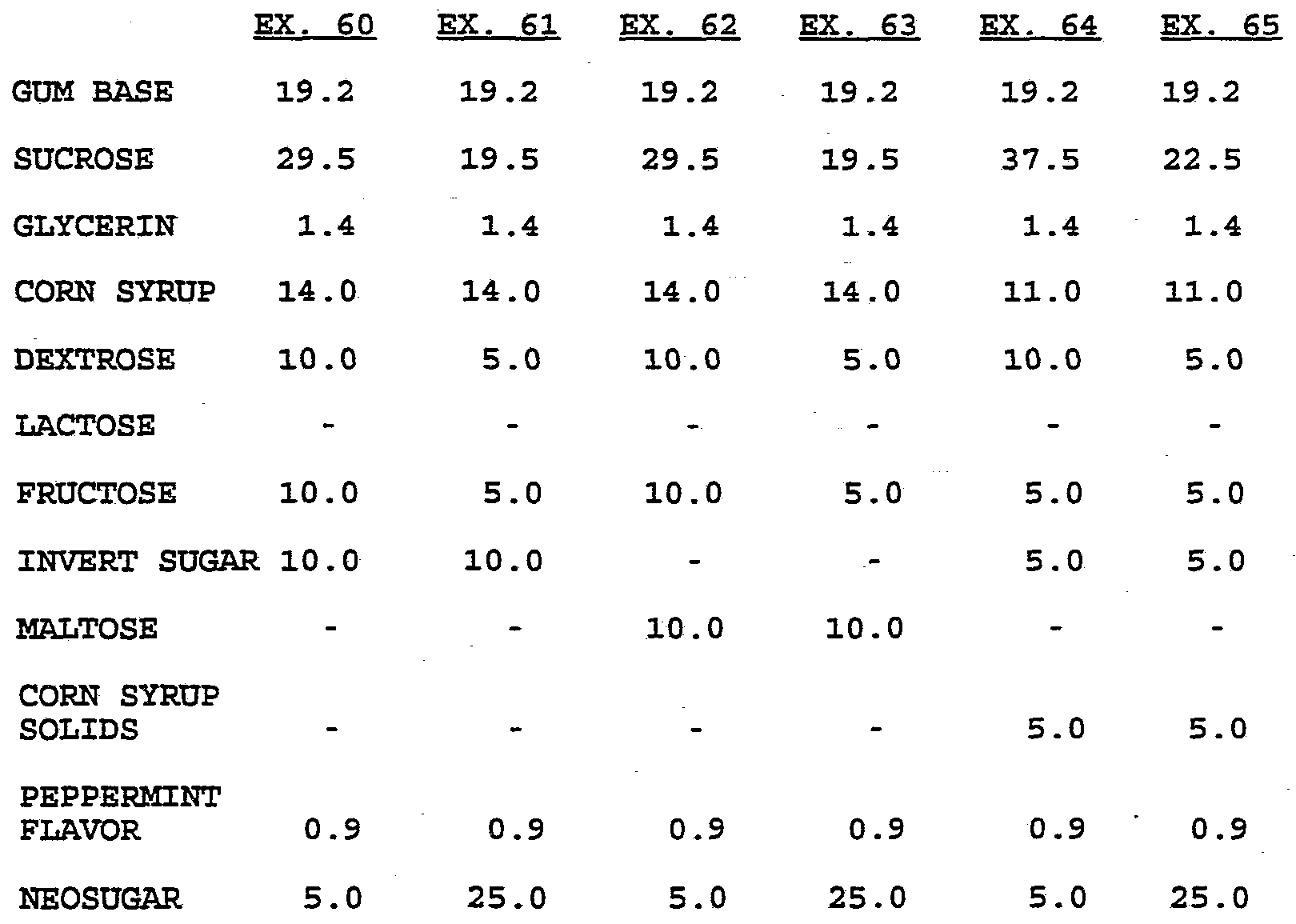 Figure imgf000030_0002