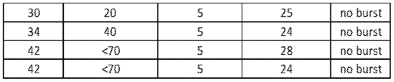 Figure imgf000070_0003