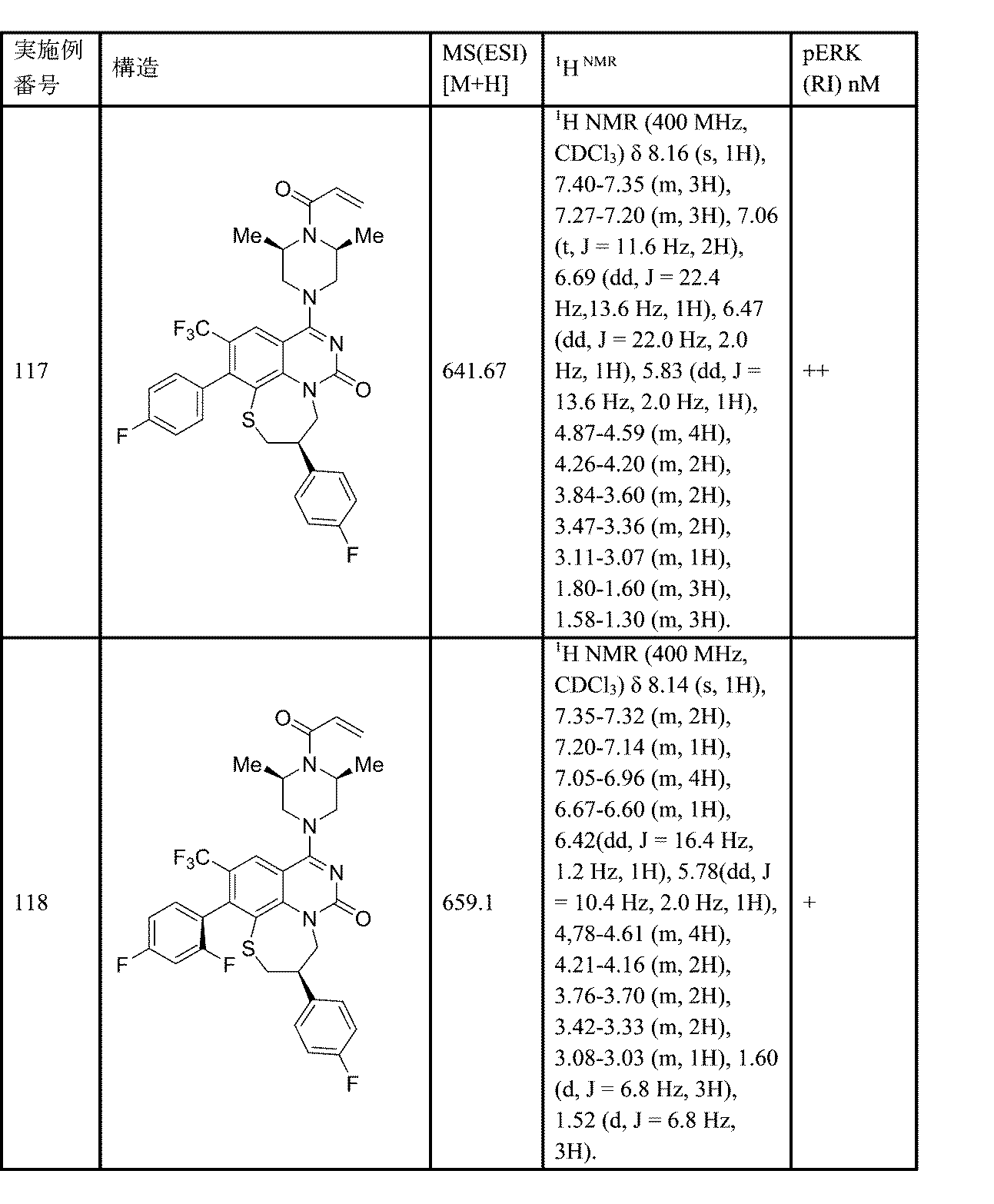 Figure 2025514185000098