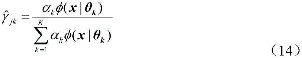 Figure FDA0003531311920000054