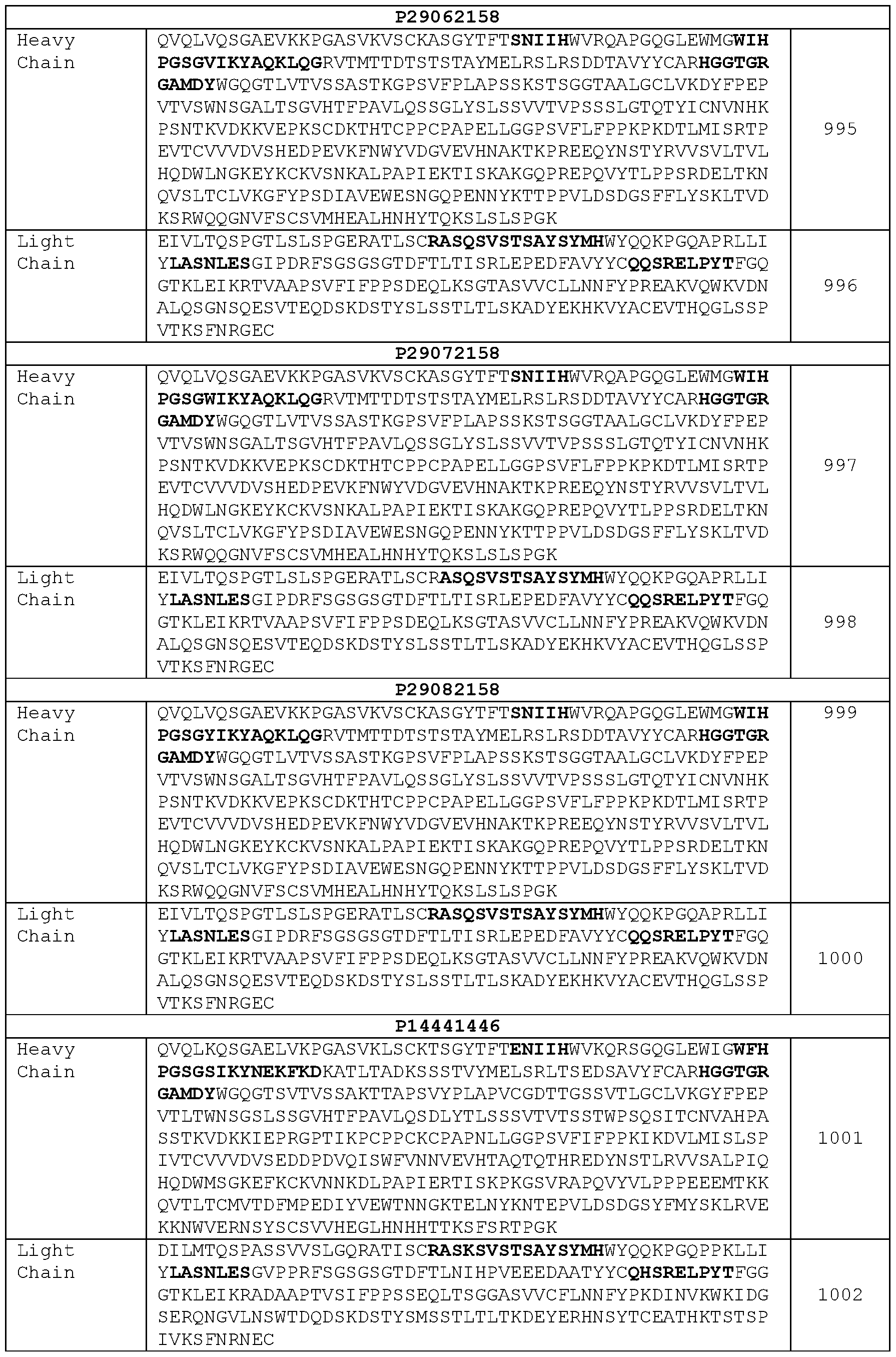 Figure imgf000084_0001