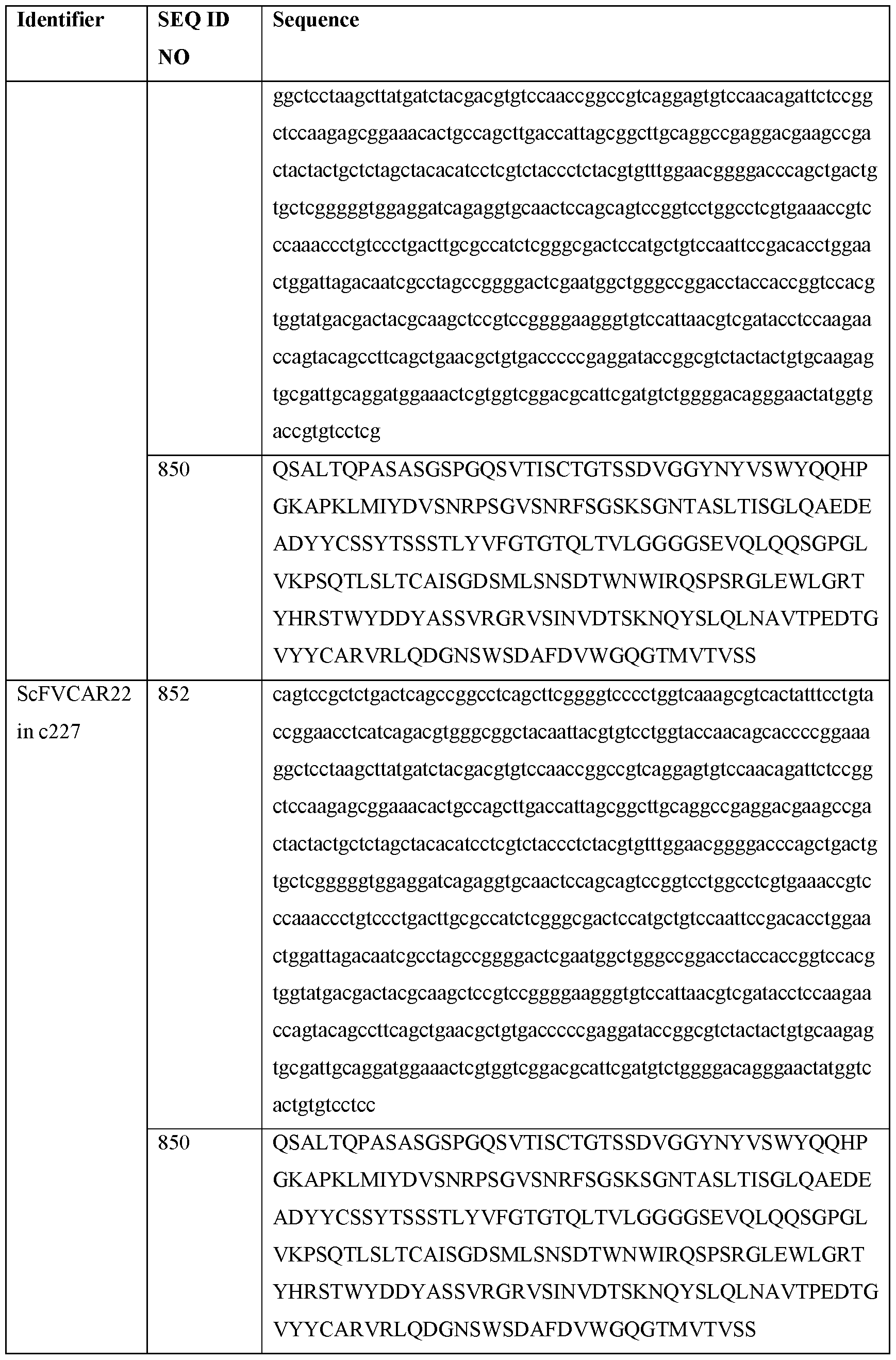 Figure imgf000241_0001