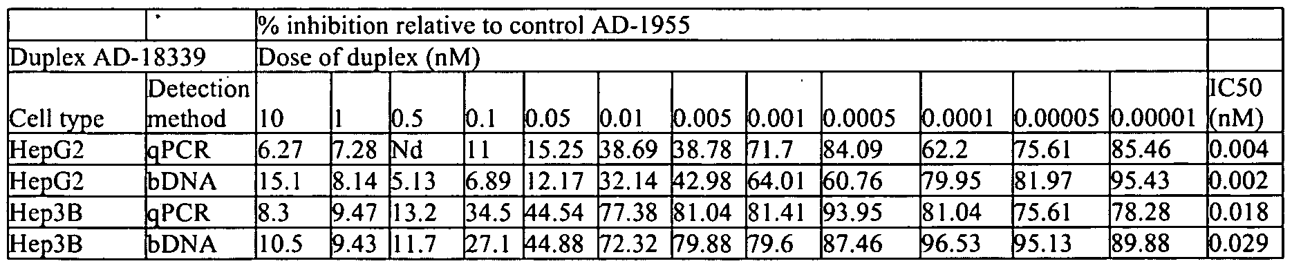 Figure imgf000092_0005