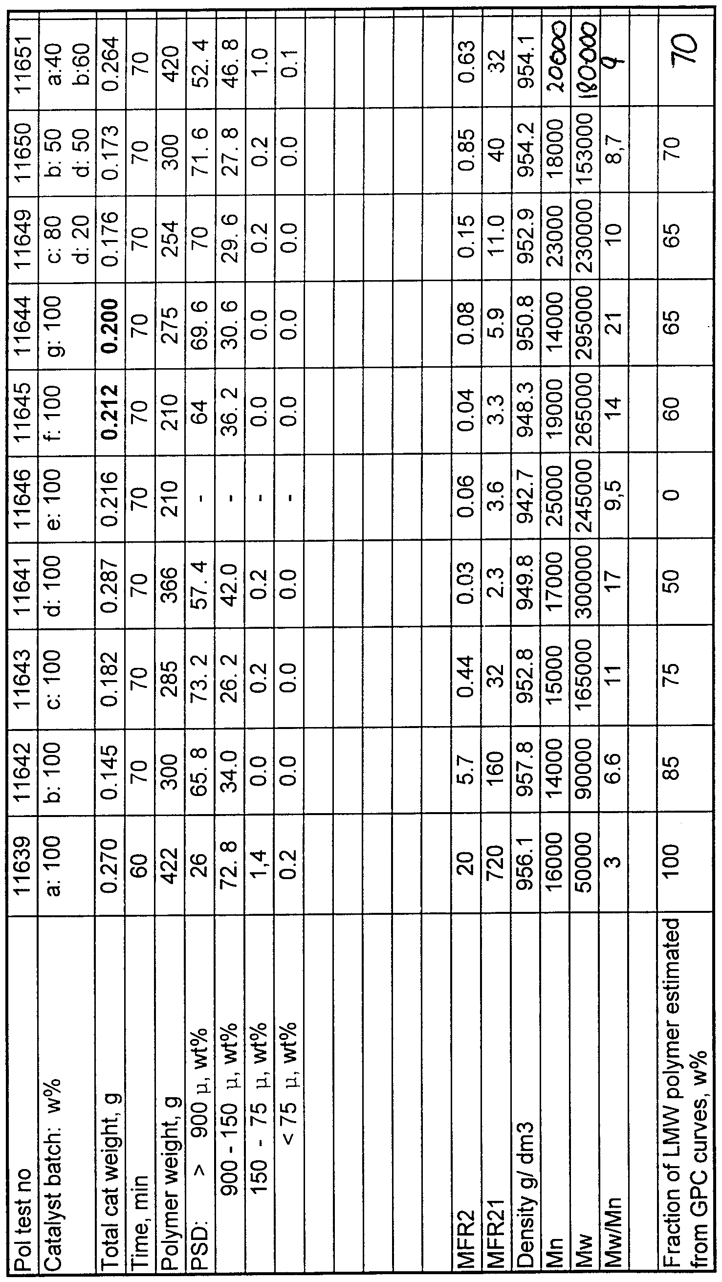 Figure imgf000032_0001